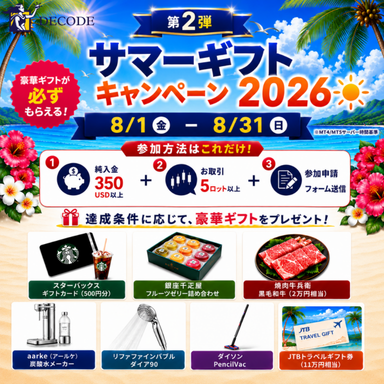 8月サマーギフトキャンペーン2026第二弾 1040x1040